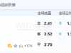 5月30日 1:00 瑞典超 米亚尔比VS赫根