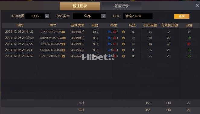 搞搞AG百家乐亏了一手