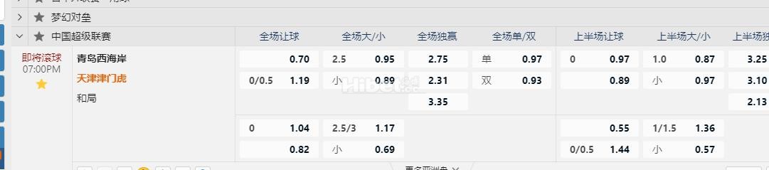 中超联赛7:00PM 青岛西海岸 vs天津津门虎