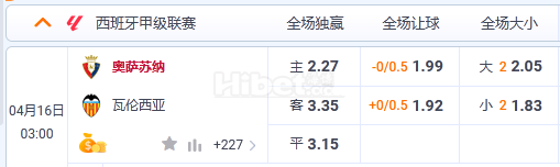 4月16日 3:00 西甲 奥萨苏纳VS瓦伦西亚