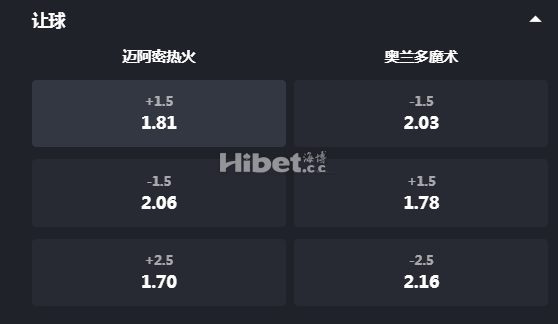 NBA：热火VS魔术  内忧外患 热火恐难敌魔术