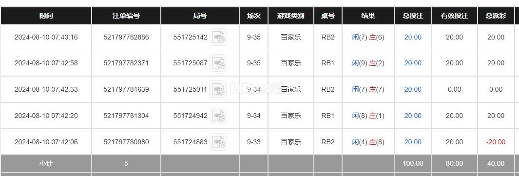 玩百家乐赢了40大洋