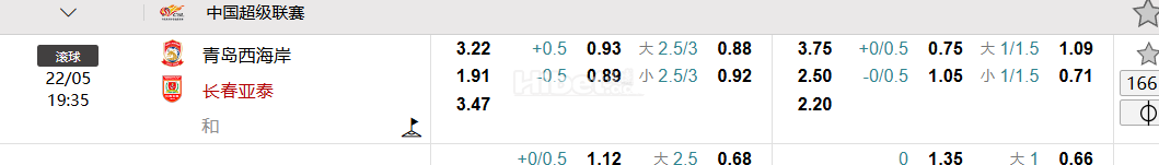 中国超级联赛   青岛西海岸 VS长春亚泰