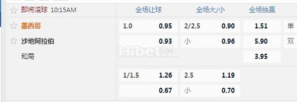 美金杯 10：15 墨西哥VS沙特