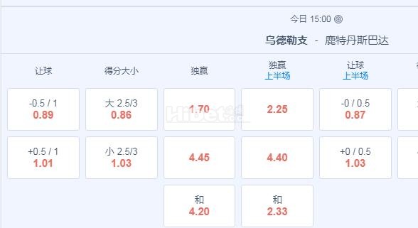 荷甲 3：00 乌德勒支VS鹿特丹斯巴达