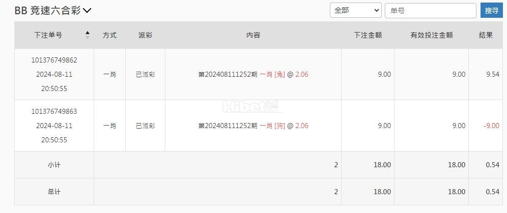 玩竞速六合彩赢了的
