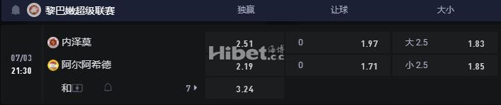 黎巴联 07-03 21:30 阿尔内泽莫 VS 阿尔阿希德