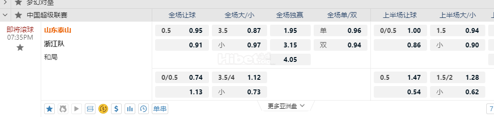 中超联赛07:35PM 山东泰山 vs浙江队