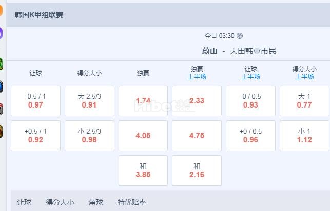 韩K联 15：30 蔚山现代VS大田市民