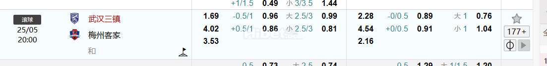 中国超级联赛   武汉三镇  VS 梅州客家