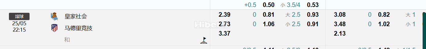 西班牙甲级联赛     皇家社会  VS 马德里竞技