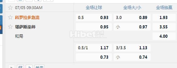 美职联 9：30 科罗拉多急流VS堪萨斯城