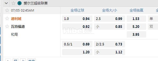 爱超 2：45 德利城VS沃特福德联