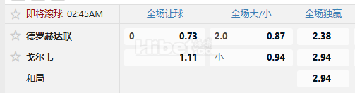 爱超 07/05 02:45  德罗赫达联  -  戈尔韦联