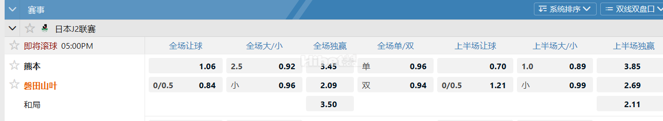 日本J2联赛  熊本 VS磐田山叶