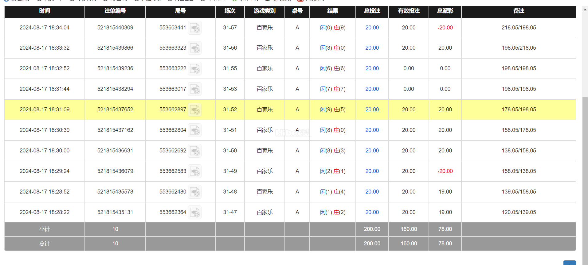 玩了会BB百家乐胜率不错赚了几十
