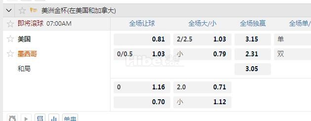 美金杯 7：00 美国VS墨西哥