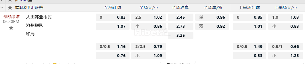 南韩甲06:30PM 大田韩亚市民 济州联队