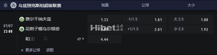 乌兹超 07-07 23:00 费尔干纳夫兹 VS 花刺子模乌尔根奇