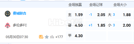 5月30日 7:30 美职业 费城联合VS多伦多